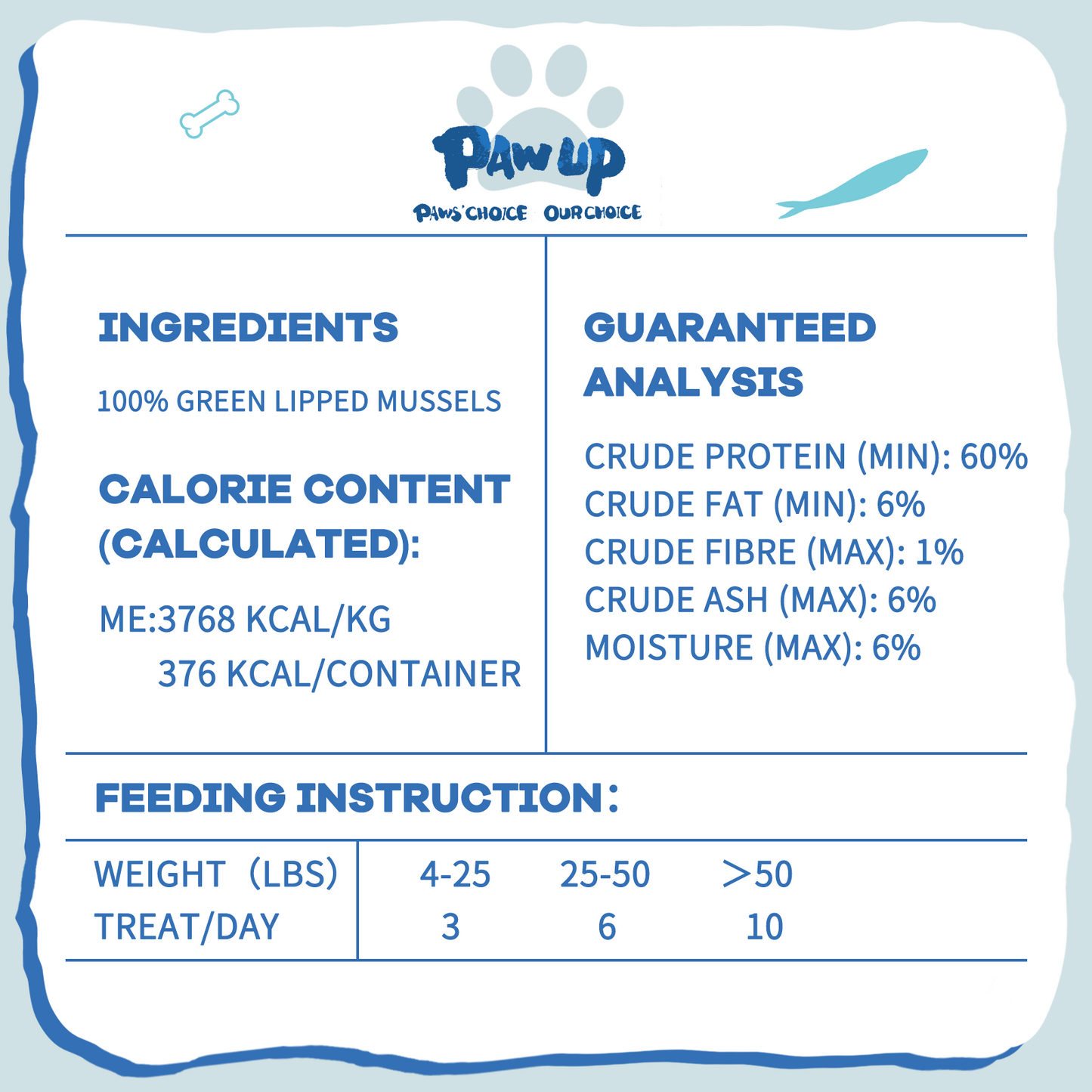 PAWUP Freeze Dried Capelin Dogs Treats – Raw Single Ingredient Dog Fish Snacks, Rich in Omega-3 for Skin & Coat Health, Grain Free, 3.5oz