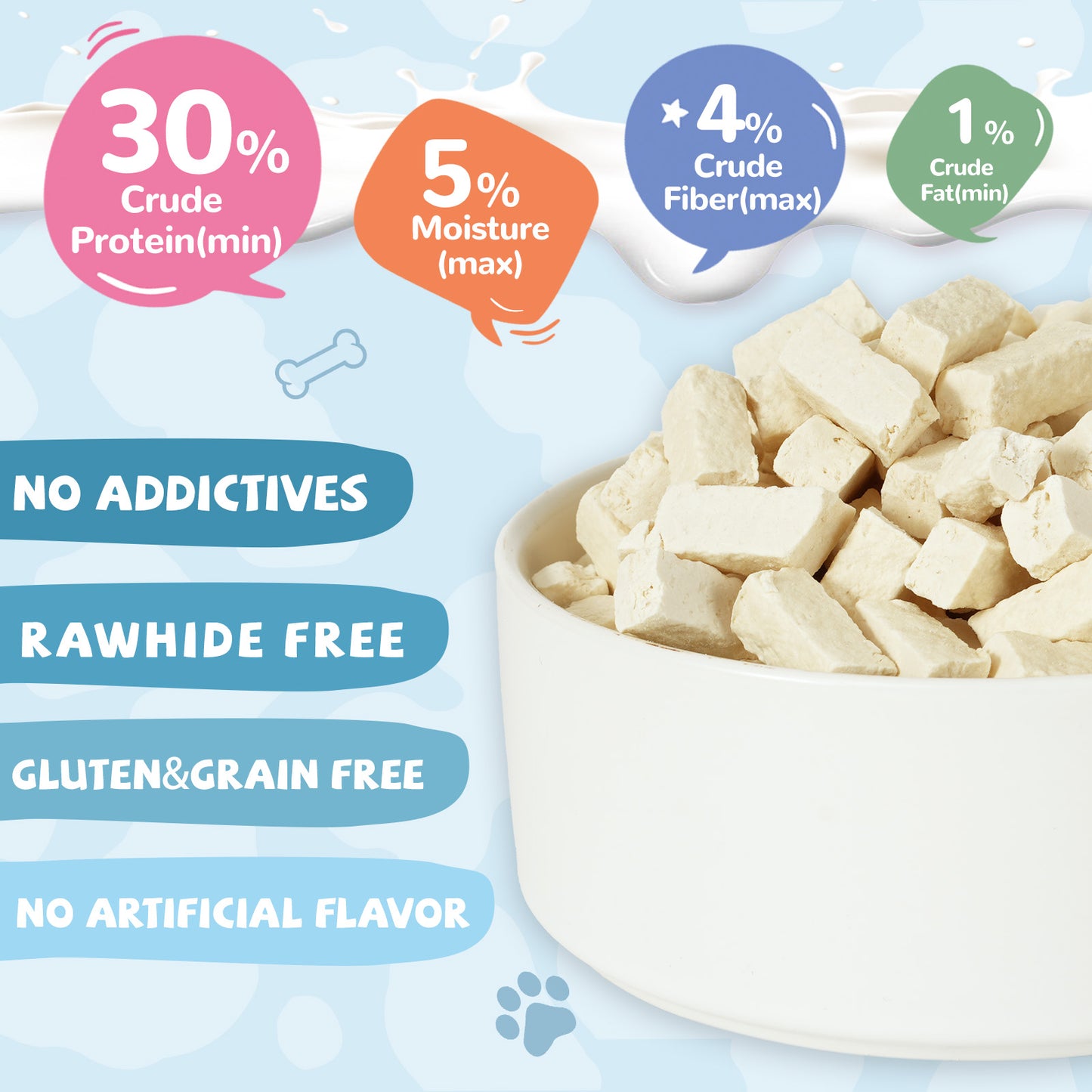 Freeze Dried Lamb Yogurt, Lamb Milk for Dogs, Gentle Dog Lamb Milk for Sensitive Stomachs Puppies, Yogurt Dog Treats,2.8 oz