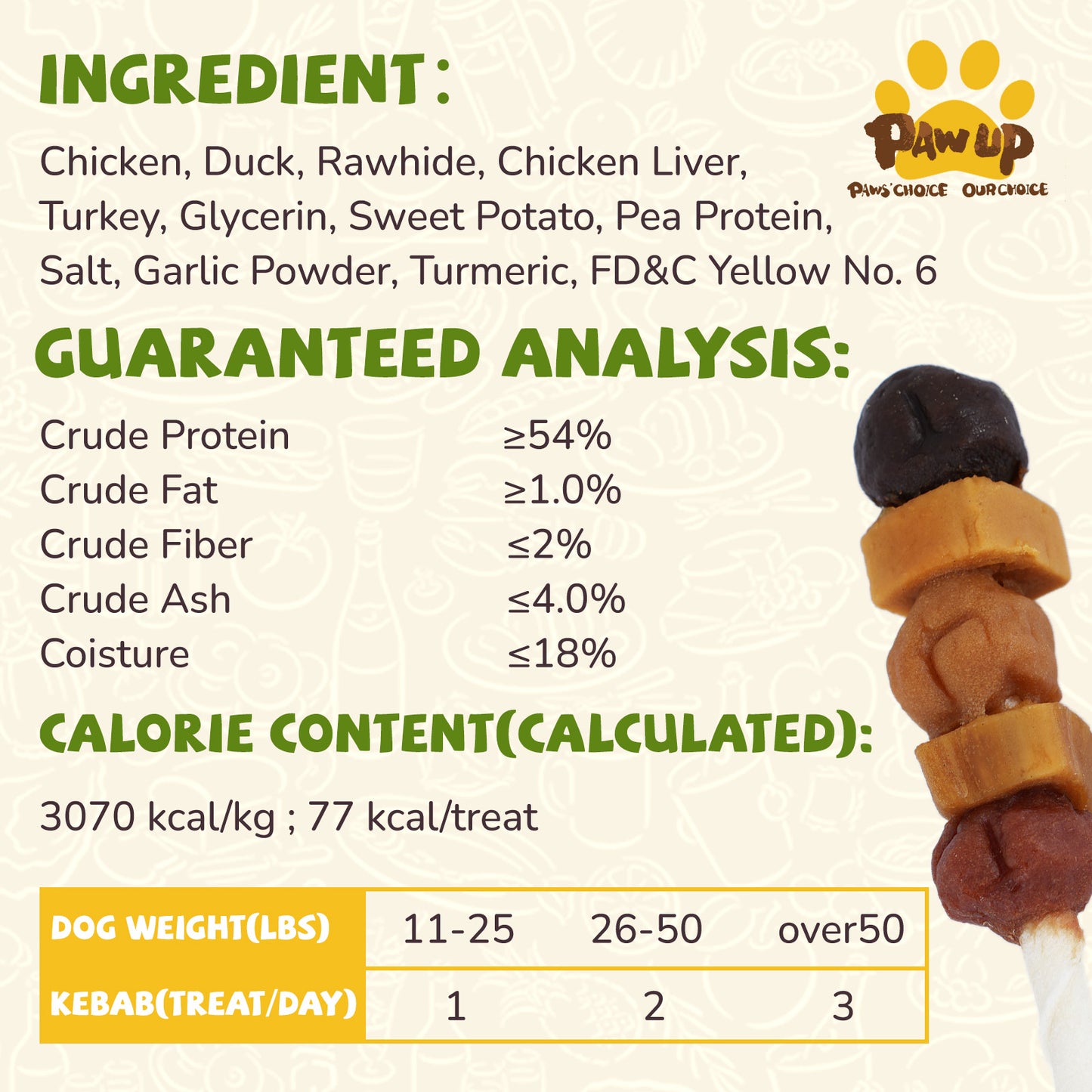 Kebob Quintet Dog Treats, Kabobs for Dogs, High Protein Dog Chews, Made with Chicken, Duck, Chicken Liver, Turkey & Sweet Potato, Rawhide Sticks for Dogs, 12 Count
