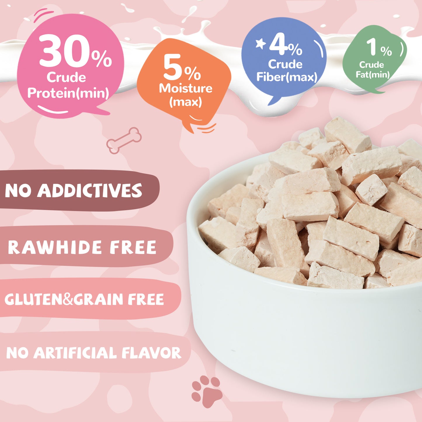 Freeze Dried Lamb Yogurt Strawberry Flavor, Lamb Milk for Dogs, Gentle Dog Lamb Milk for Sensitive Stomachs Puppies, Yogurt Dog Treats, 2.8 oz