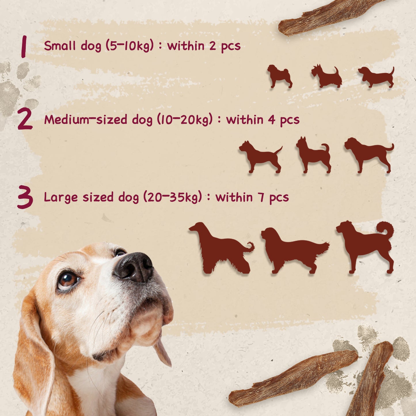 PAWUP Dog Treats Jerky Duck Crisp Flakes, 6oz