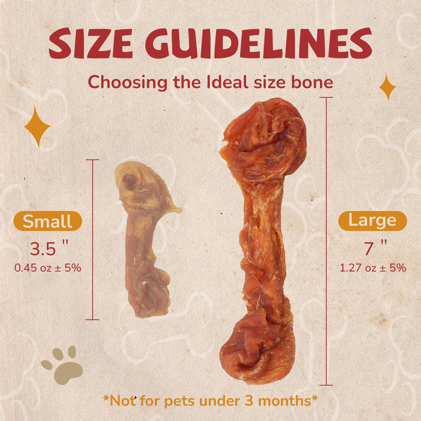 Turkey Jerky Dog Treats, High Protein Turkey Breast Chews, Natural Healthy Dog Bones, Long-Lasting Bone Treats for Large Dogs, Low Cholesterol Snacks w/Beef Tendon (36g/Stick, 2 Sticks)