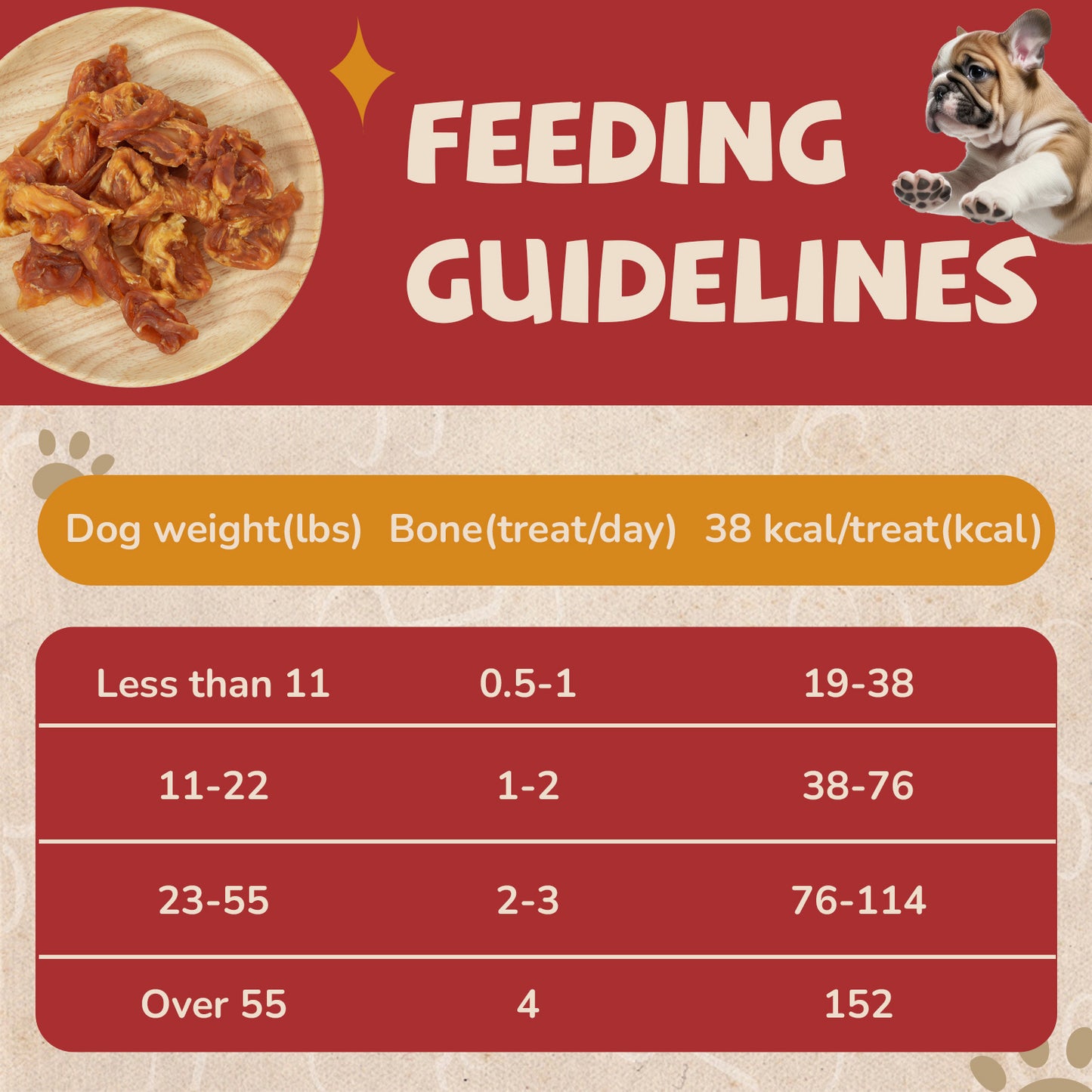 Turkey Jerky Dog Treats, High Protein Turkey Breast Chews, Natural Healthy Dog Bones, Long-Lasting Bone Treats for Large Dogs, Low Cholesterol Snacks w/Beef Tendon (13g/Stick, 6 Sticks)