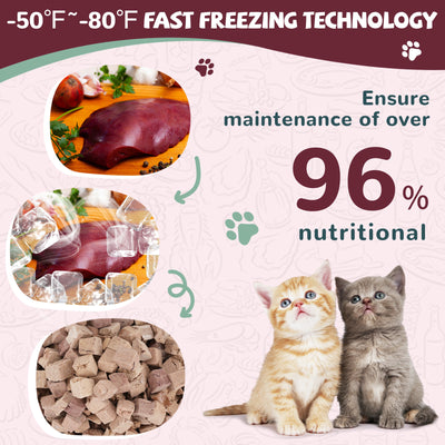 Freeze-Dried Beef Liver Dog Treats, High-Protein Single-Ingredient Snacks, 3.8 oz - Pawup