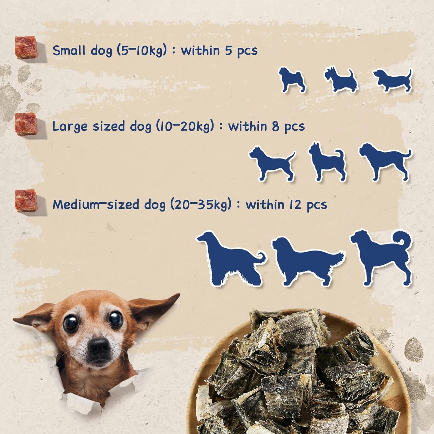 PAWUP Cod Skin Cubes Dog Treats, Chew Fish Skins, 7 oz
