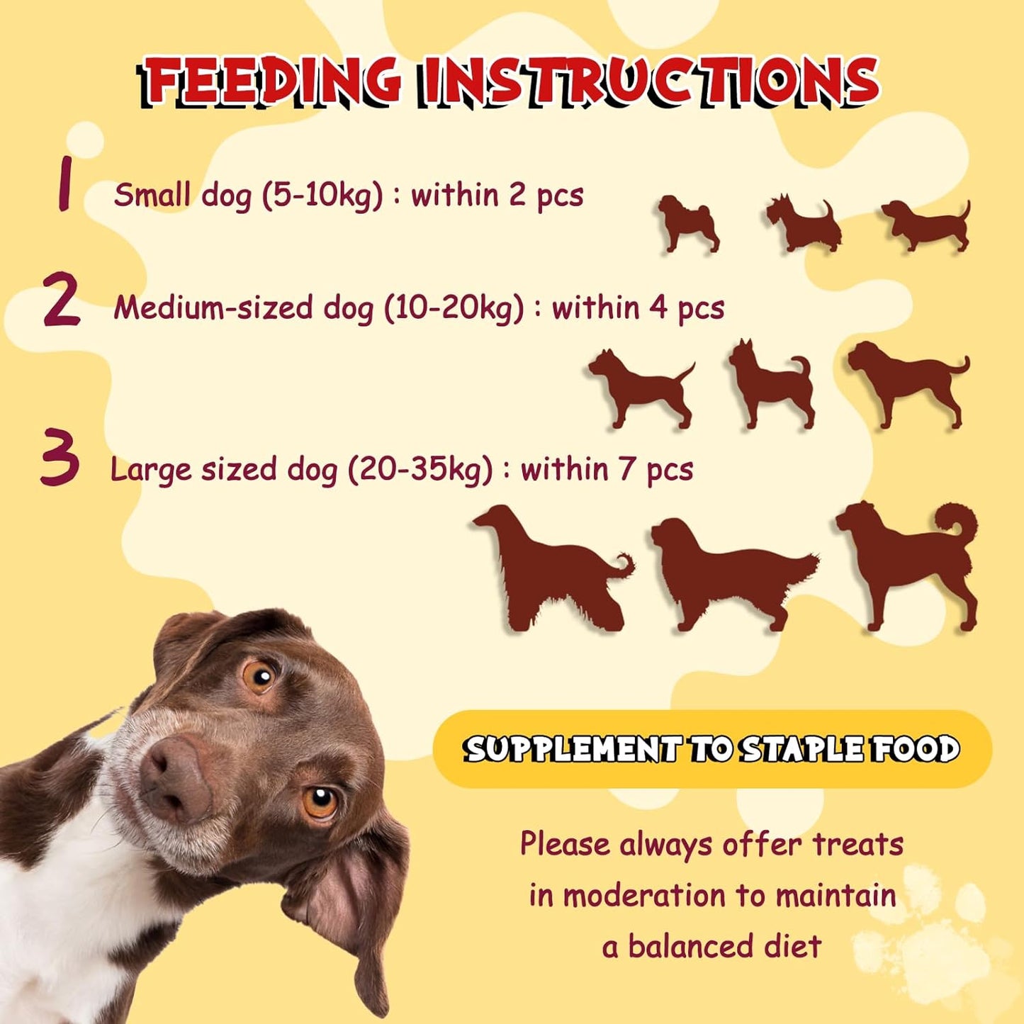 PAWUP Dog Treats Chicken Sausage for Dogs, Fresh Chicken, 12.5oz/355g, 1% Taurine Addded, Rawhide Free, Traning&Rewards Dog Snacks, Large Chicken Sausage