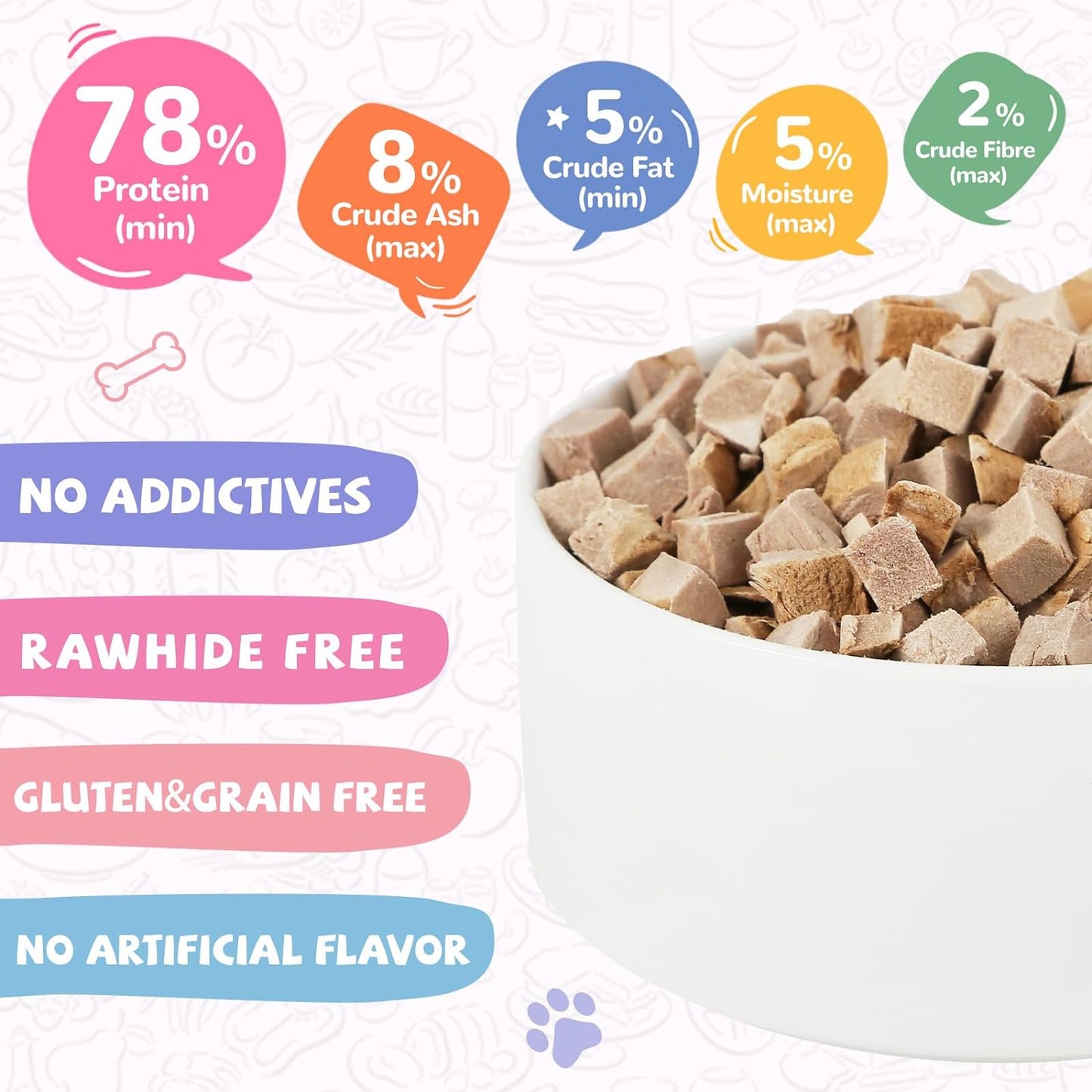 PAWUP Freeze Dried Duck Breast Pet Treats, High Protein Freeze-Dried Pet Food for Dogs, Cats, Fresh Ingredient, 4.6oz, Rawhide Free, Gluten&Grain Free