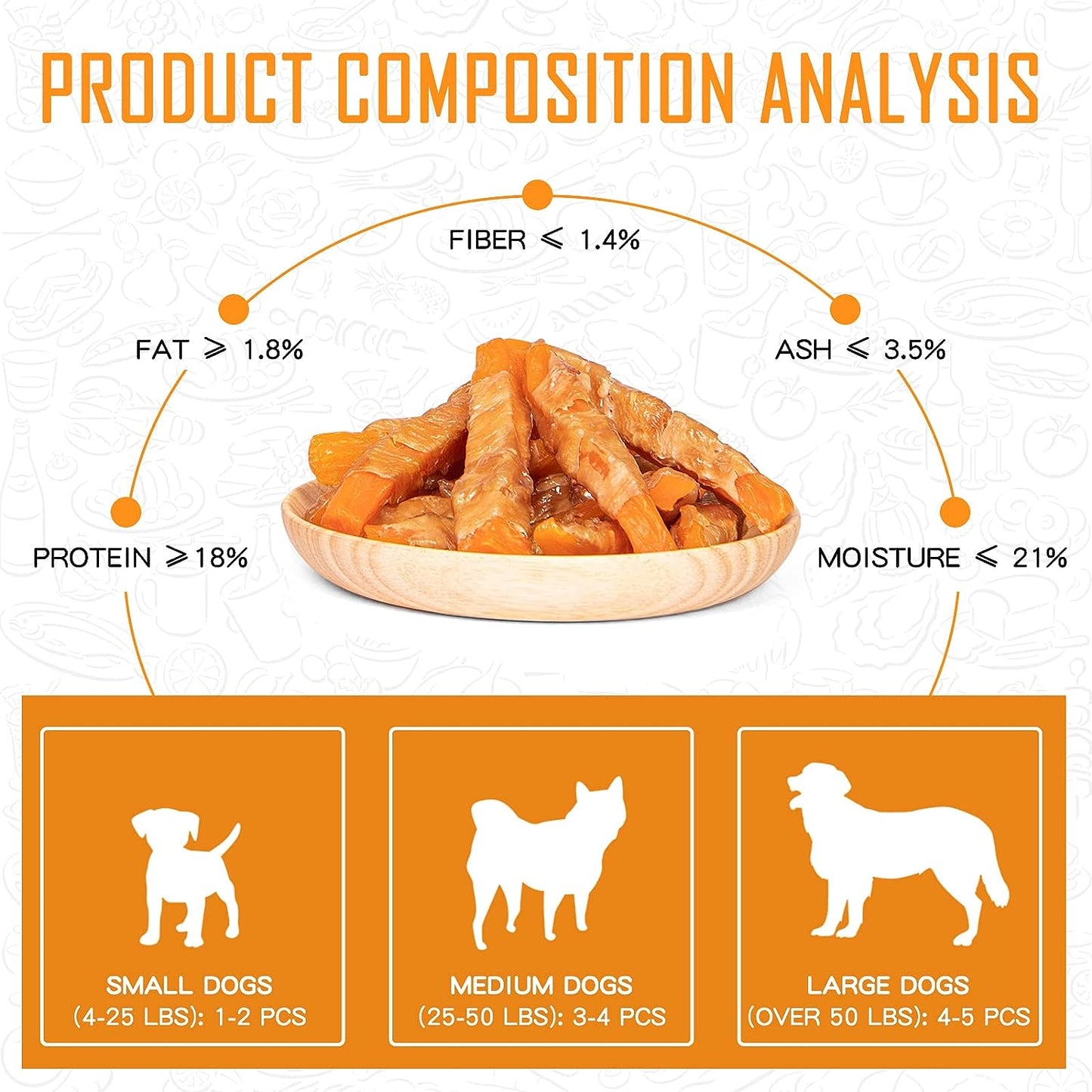 PAWUP Dog Treats Chicken Jerky Wrapped Sweet Potato, 12.5 oz