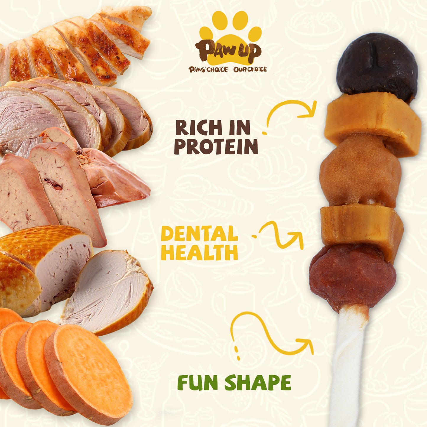 Kebob Quintet Dog Treats, Kabobs for Dogs, High Protein Dog Chews, Made with Chicken, Duck, Chicken Liver, Turkey & Sweet Potato, Rawhide Sticks for Dogs, 12 Count