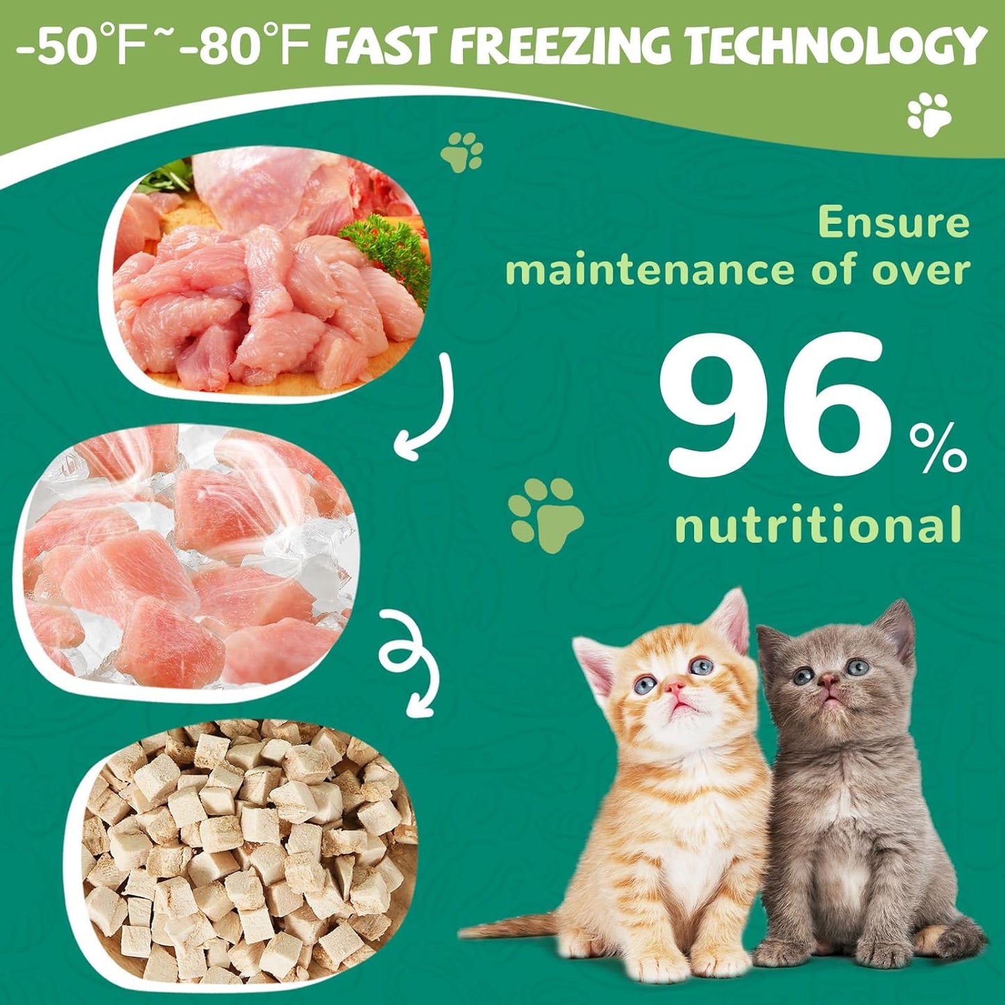 PAWUP Freeze Dried Chicken Pet Treats, High Protein Snacks for Dogs, Cats, Freeze-Dried Pet Food, Single Fresh Ingredient, 4.6oz, Rawhide Free