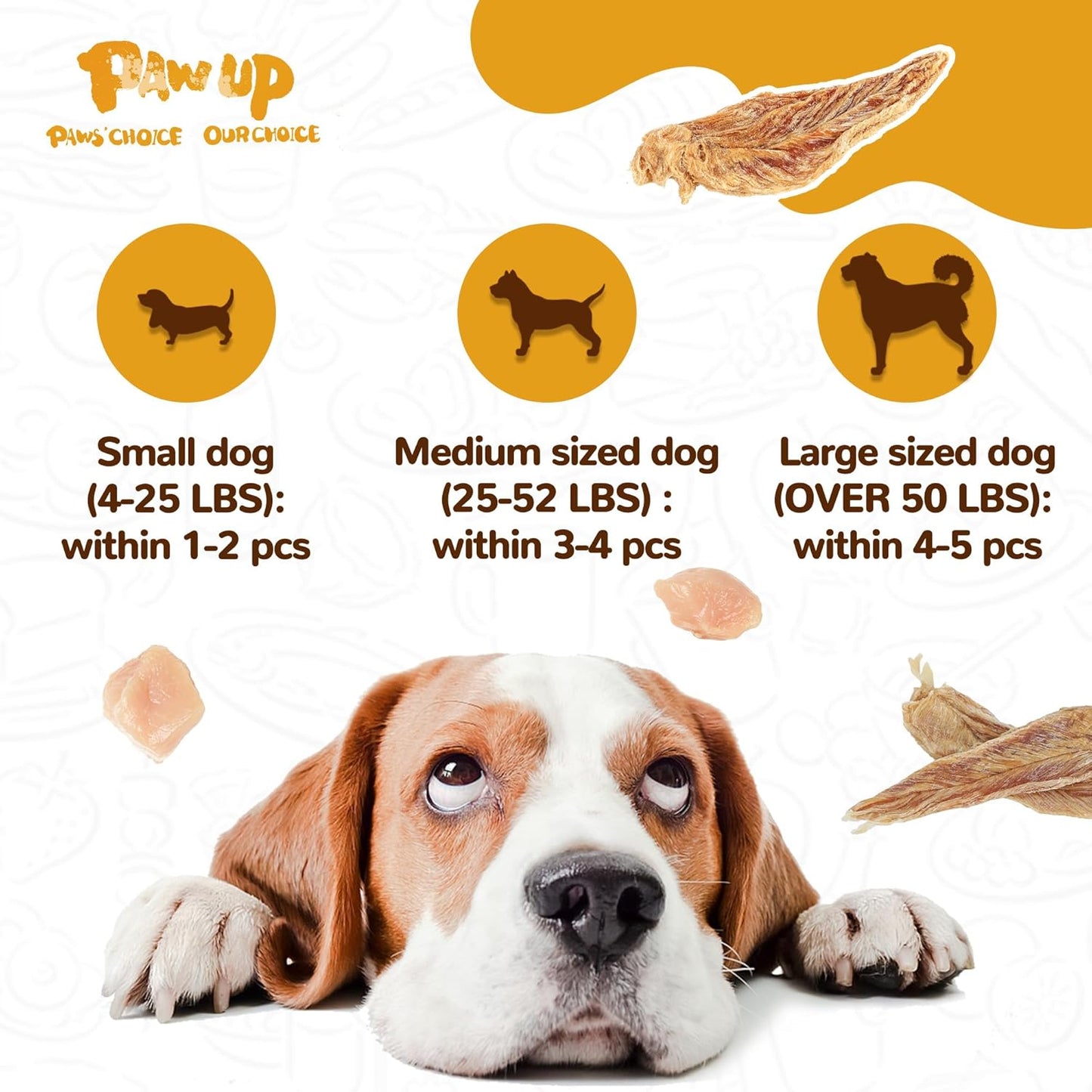 Chicken Jerky Dog Treats, Lower Moisture Content, Healthy Premium Chewy Dog Jerky Treats, 10.6 oz