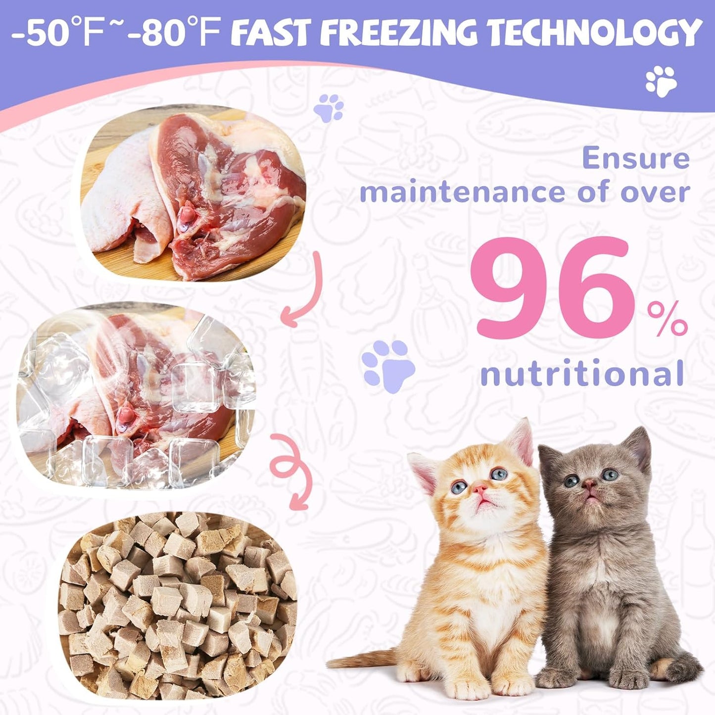PAWUP Freeze Dried Duck Breast Pet Treats, High Protein Freeze-Dried Pet Food for Dogs, Cats, Fresh Ingredient, 4.6oz, Rawhide Free, Gluten&Grain Free