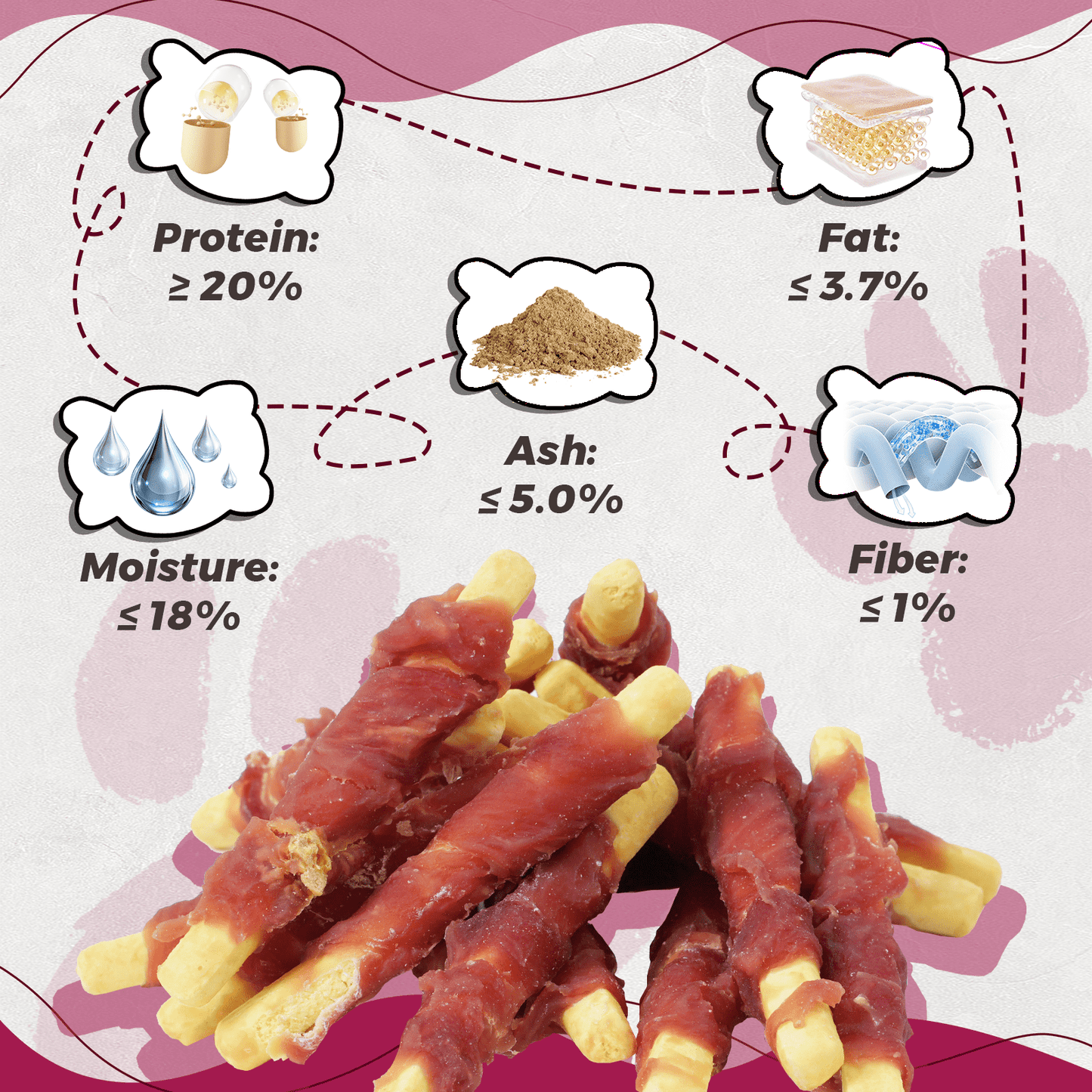 PAWUP Dog Treats Duck Wrapped Pumpkin Sticks, Rawhide-Free Chew Snacks with Taurine Added, Perfect for Training Rewards, Digestive Support, and Promoting Healthy Coat, 10.6oz