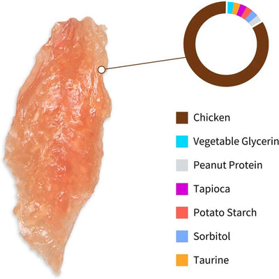 Chicken Jerky Flake Dog Treats, Grain Free, 12.5 oz - Pawup