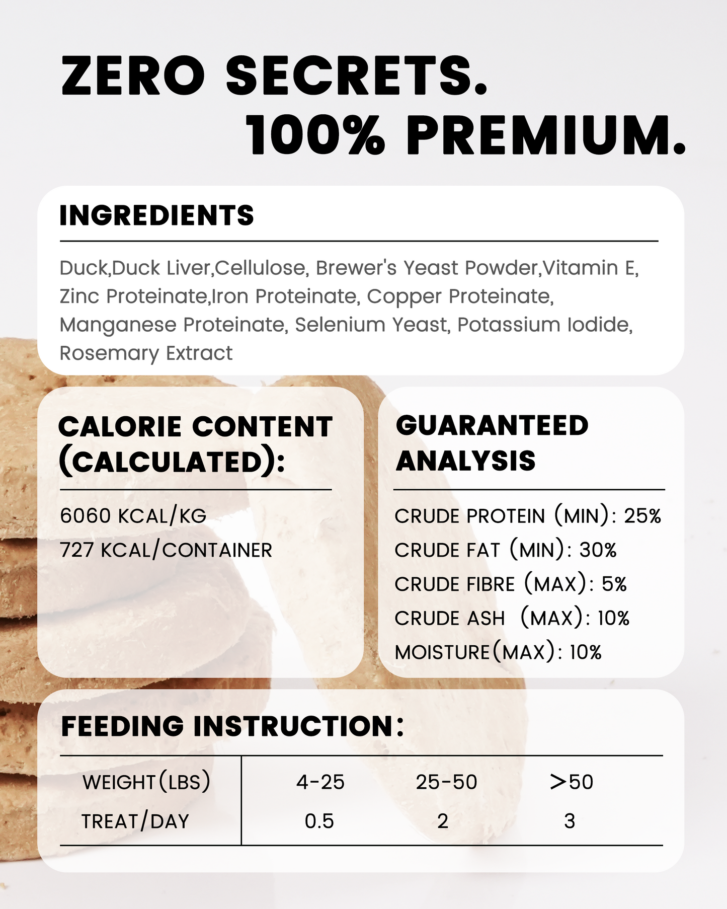 PAWUP Freeze Dried Duck Dog Treats & Food Topper, Single Animal Protein Limited Ingredient, High Protein Grain Free for Picky Eaters, No Artificial Flavors, Colors or Artificial Preservatives-14 oz - Pawup