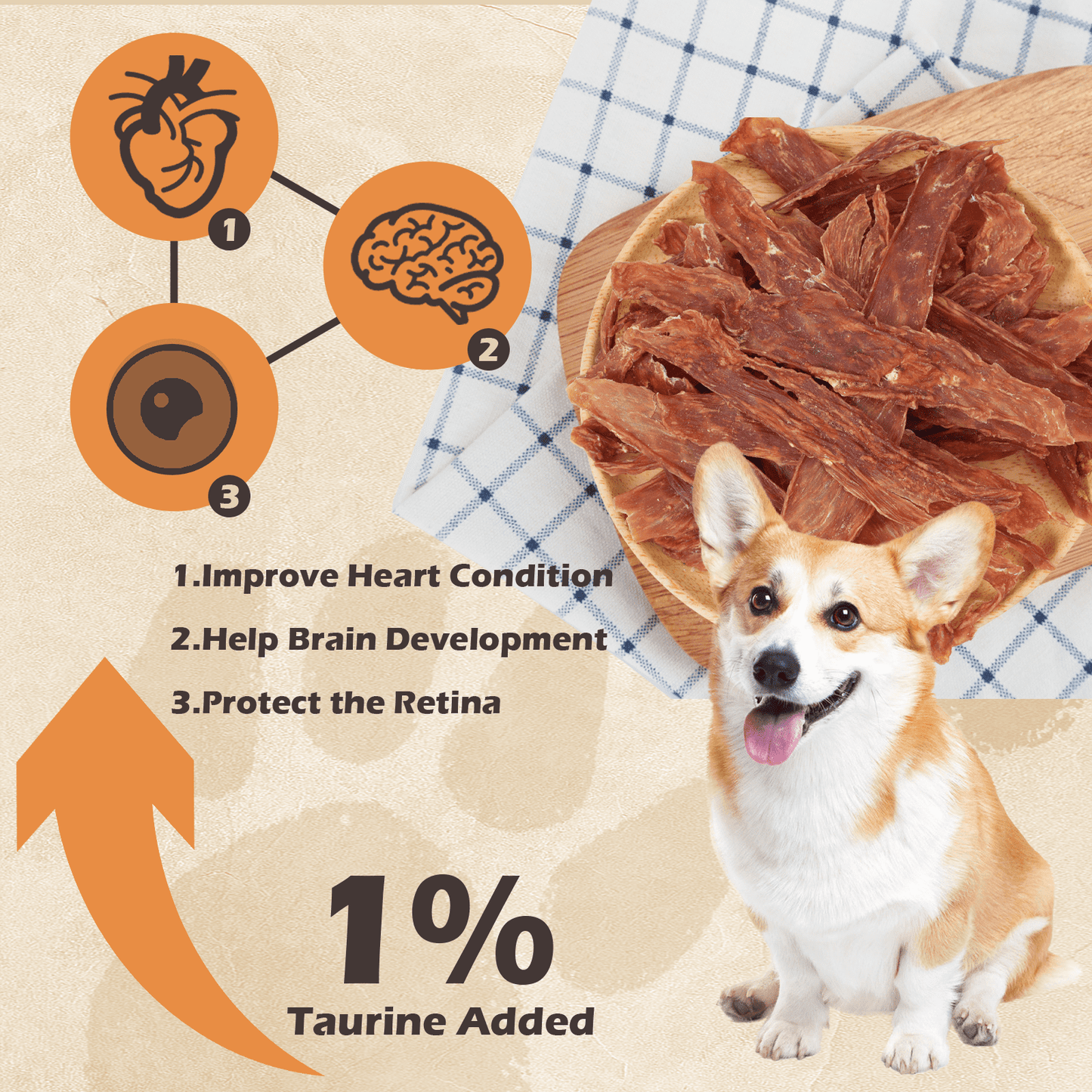 PAWUP Duck Flakes Dog Treats - Natural & High Protein Duck Chips, Healthy Snacks for Training, 1% Taurine Added, Reward & Everyday Use for All Dog Sizes, 7oz