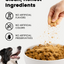 PAWUP Freeze Dried Duck Dog Treats & Food Topper, Single Animal Protein Limited Ingredient, High Protein Grain Free for Picky Eaters, No Artificial Flavors, Colors or Artificial Preservatives-14 oz - Pawup