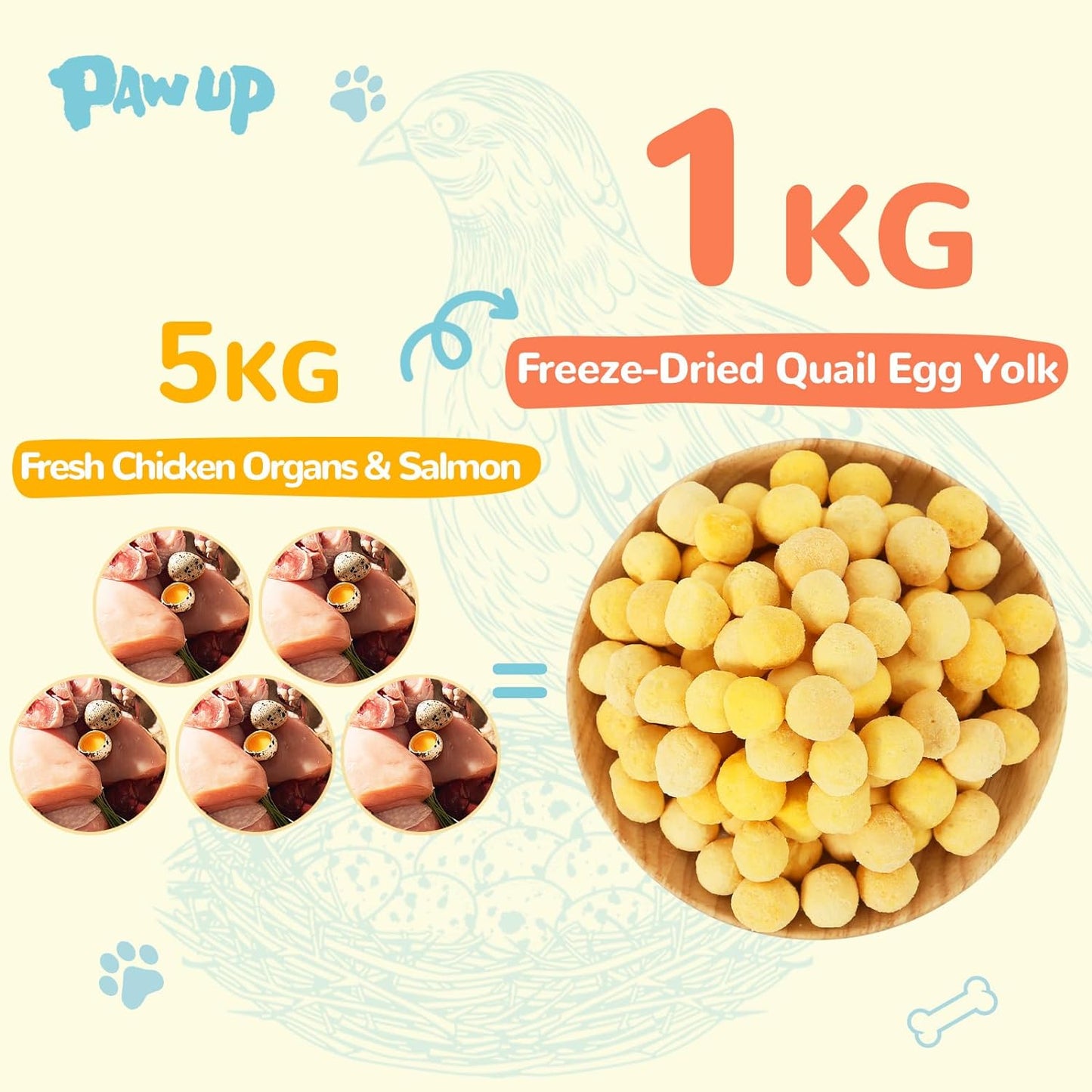 PAWUP Freeze Dried Quail Egg Yolk Pet Treats, Freeze-Dried Pet Food for Dogs, Cats, Pure Fresh Ingredient, 9.2oz, Rawhide Free, Gluten&Grain Free