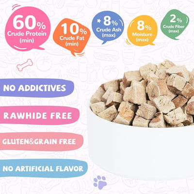 Freeze Dried Duck Liver Cat Treats, Dog Liver Treats, High Protein Snack for Dogs, Cats, Healthy Single Ingredient, Rawhide Free, Grain Free, 4.6 oz