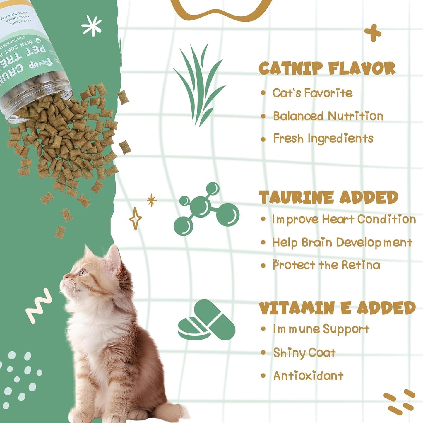 Dog Treats Crunchy and Creamy Treats for Cat, Catnip Flavor Topper, Taurine Added, 12.5 Ounce