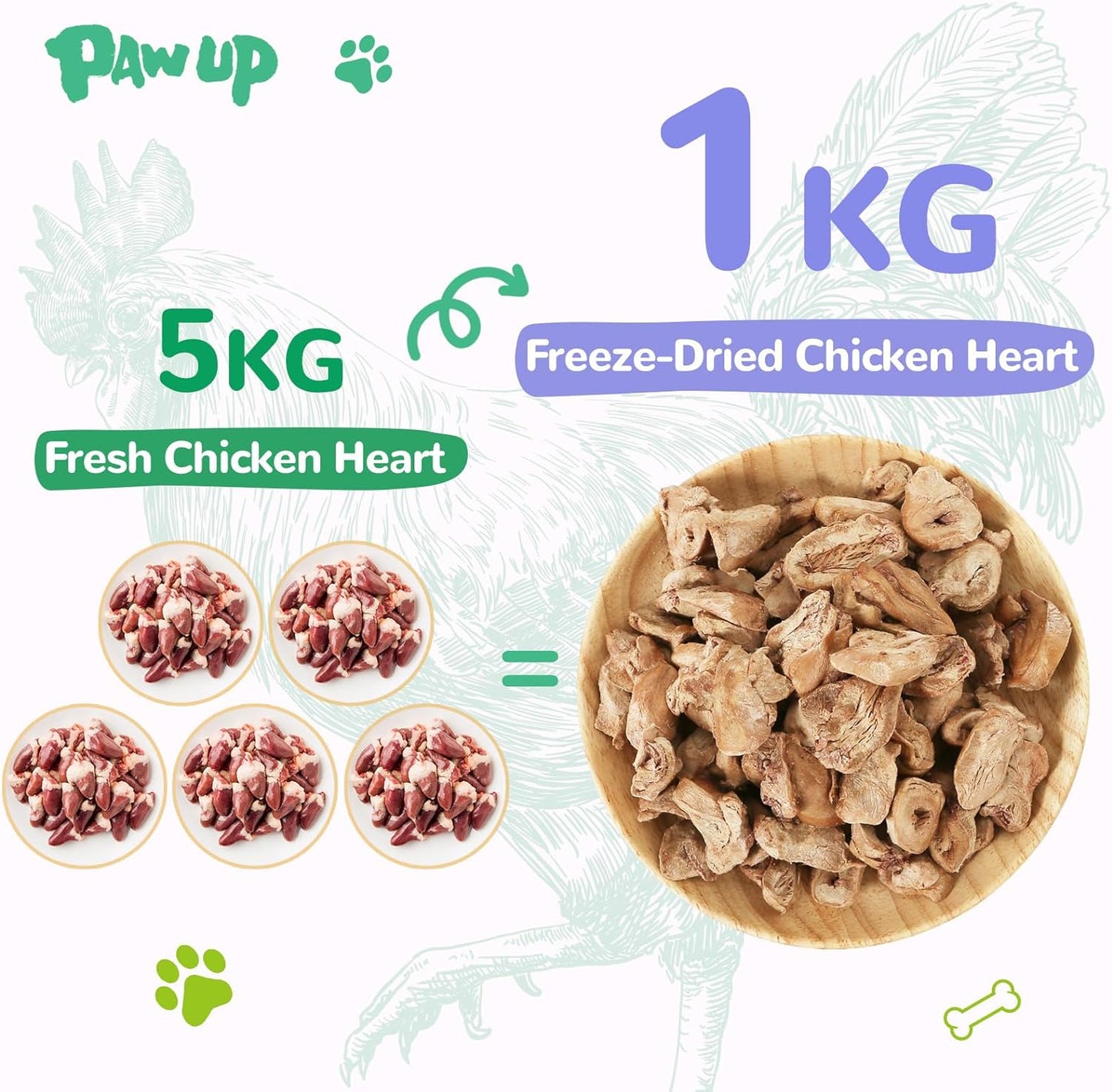 PAWUP Freeze Dried Chicken Heart Pet Treats, High Protein Freeze-Dried Pet Food for Dogs, Cats, Fresh Ingredient, 3.2oz, Rawhide Free, Gluten&Grain Free