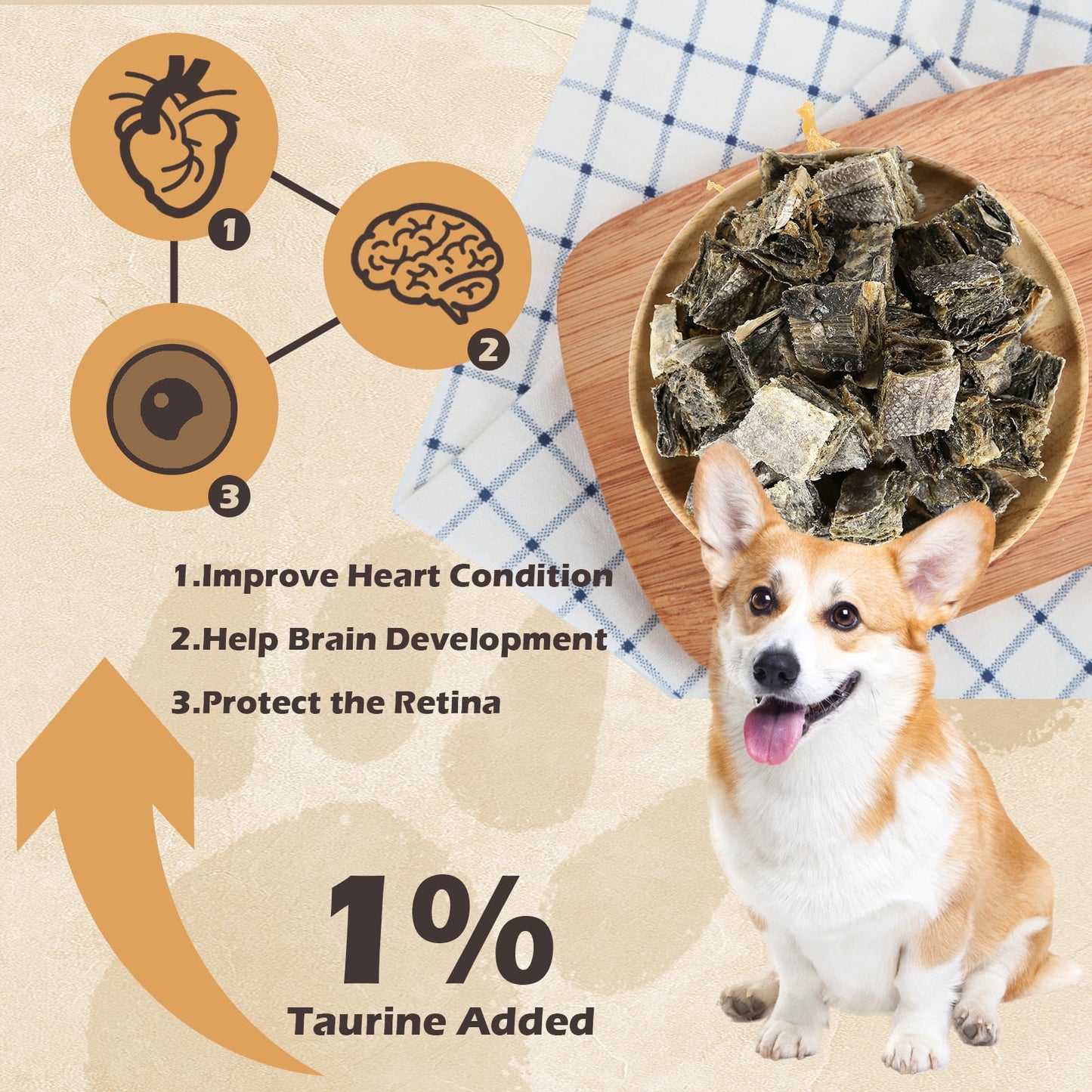 PAWUP Cod Skin Cubes Dog Treat, Fish Skins Bites, One-Ingredient Chew for Small Medium Large Dogs, Rich in Omega3 Grain Free, 5.2 oz