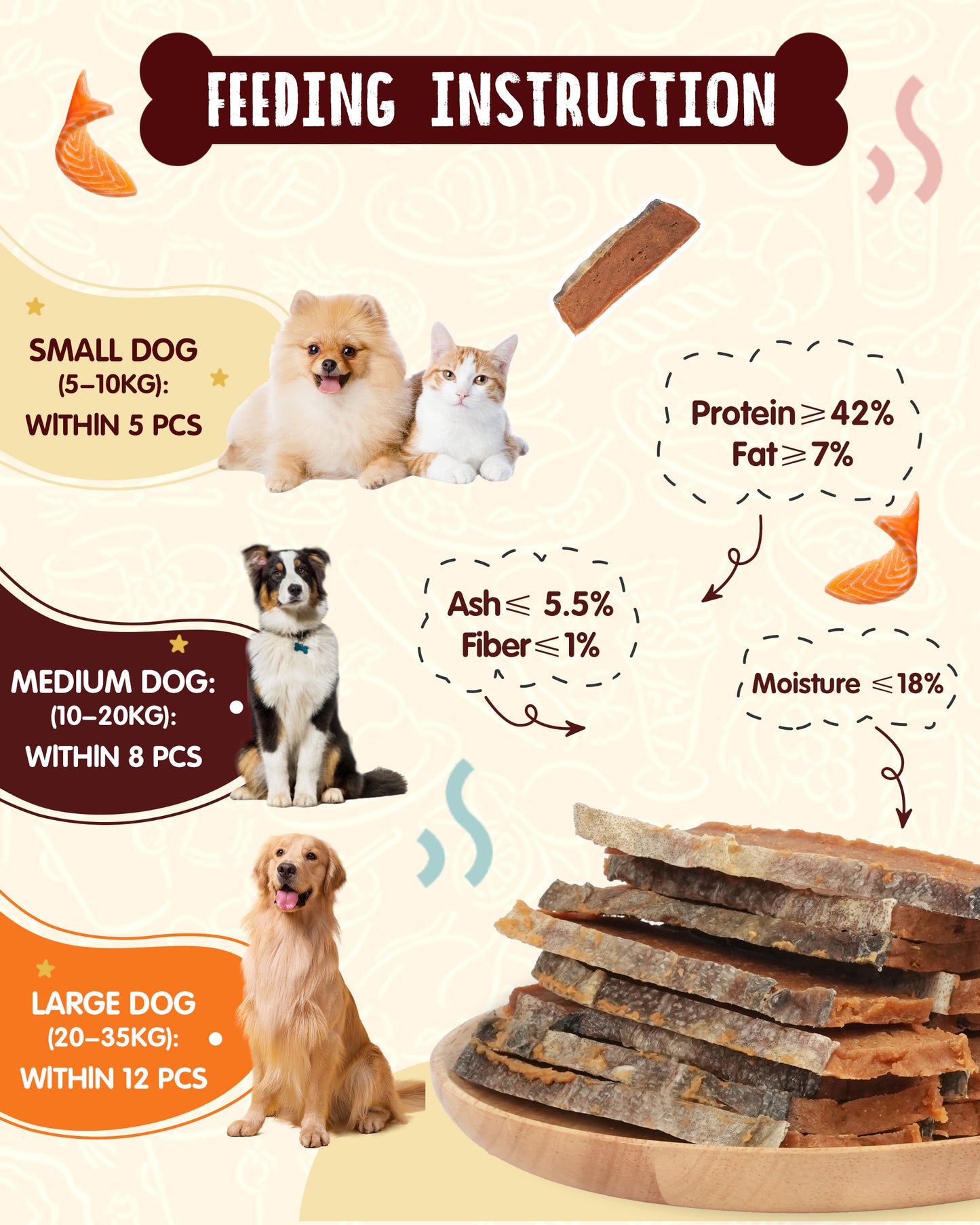 Smoked Salmon Fillet Jerky with Omega 3–6  for Dogs,12.5 oz - Pawup