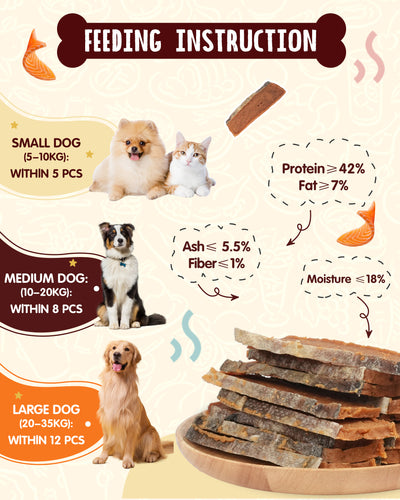 Smoked Salmon Fillet Jerky with Omega 3–6  for Dogs,12.5 oz - Pawup
